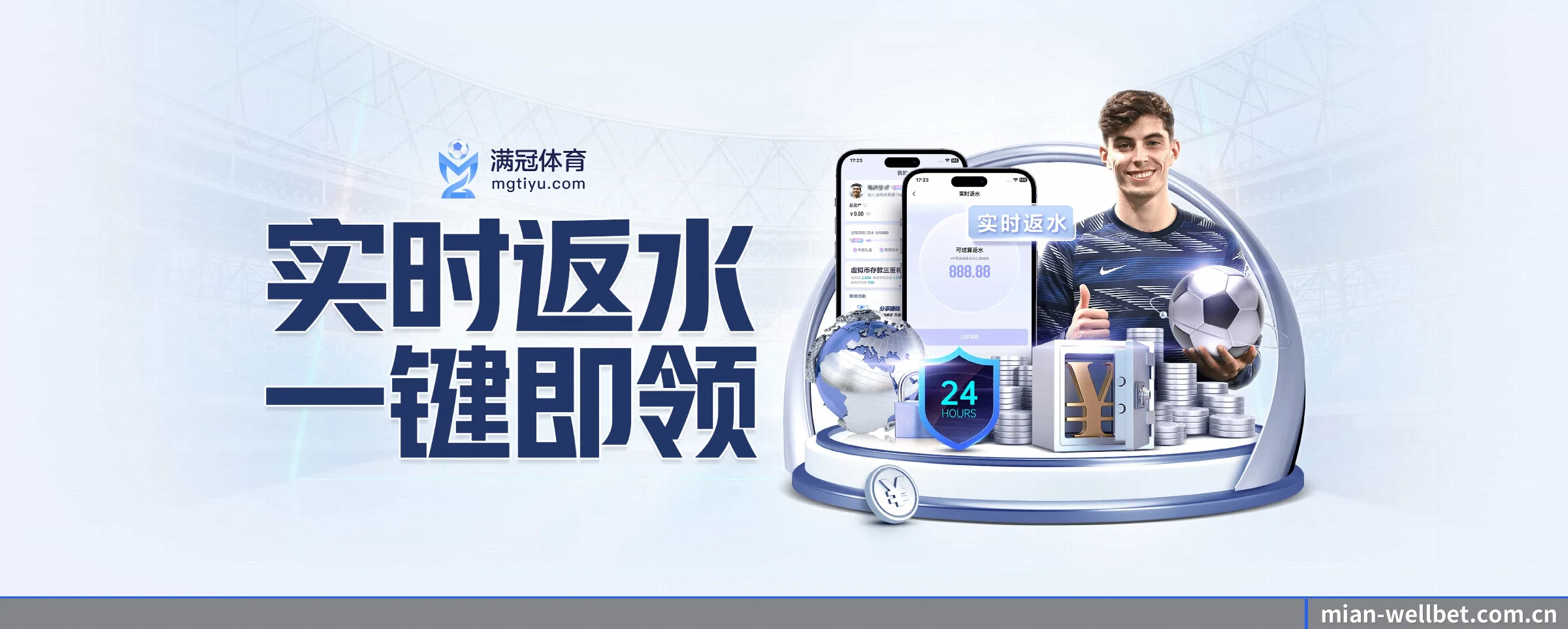 国际化进程 - wellbet